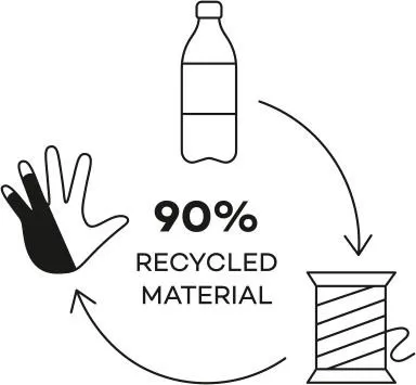 Recycled material logo